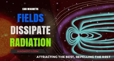 Can Magnetic Fields Dissipate Radiation? Exploring Science and Possibilities