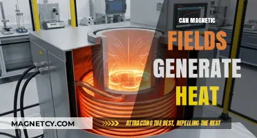 Exploring How Magnetic Fields Can Generate Heat: Science Explained