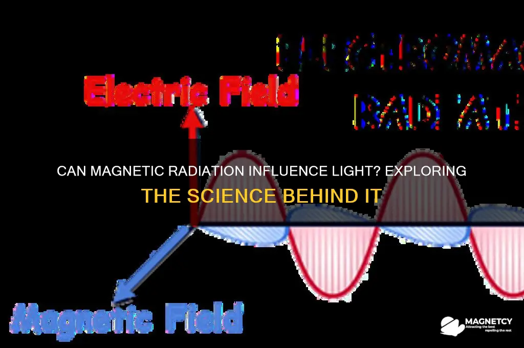 can magnetic radiation affect light
