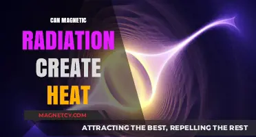 Can Magnetic Radiation Generate Heat? Exploring the Science Behind It