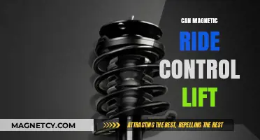 Magnetic Ride Control: Can It Lift Vehicles? Exploring the Technology