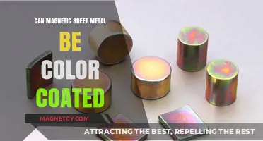 Color Coating Magnetic Sheet Metal: Possibilities and Practical Applications