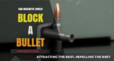 Can Magnetic Shields Block Bullets? Exploring the Science and Feasibility