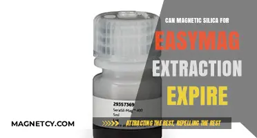 Does Magnetic Silica for EasyMag Extraction Have a Shelf Life?