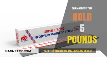 Magnetic Tape Strength: Can It Support a 5-Pound Load?