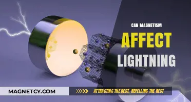 Magnetism's Impact on Lightning: Unraveling the Electro-Magnetic Connection