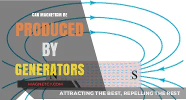 Can Generators Harness Magnetism to Produce Electricity Efficiently?