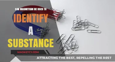 Magnetic Analysis: Unlocking Substance Identification Through Magnetic Properties