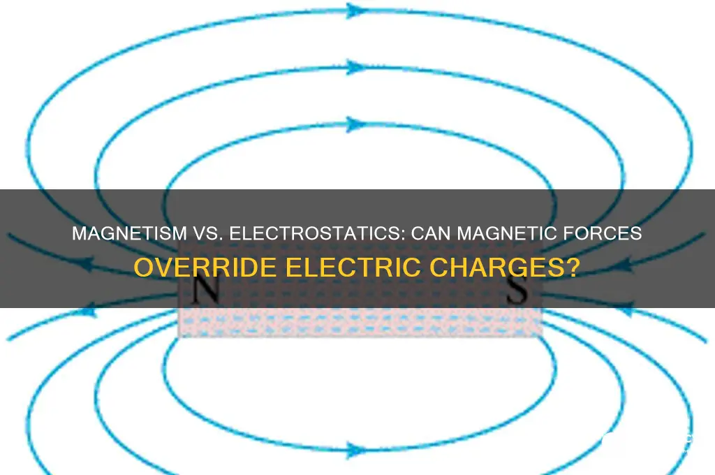 can magnetism overpover electostatic