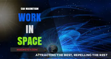 Magnetism in Space: Exploring Cosmic Forces Beyond Earth's Atmosphere