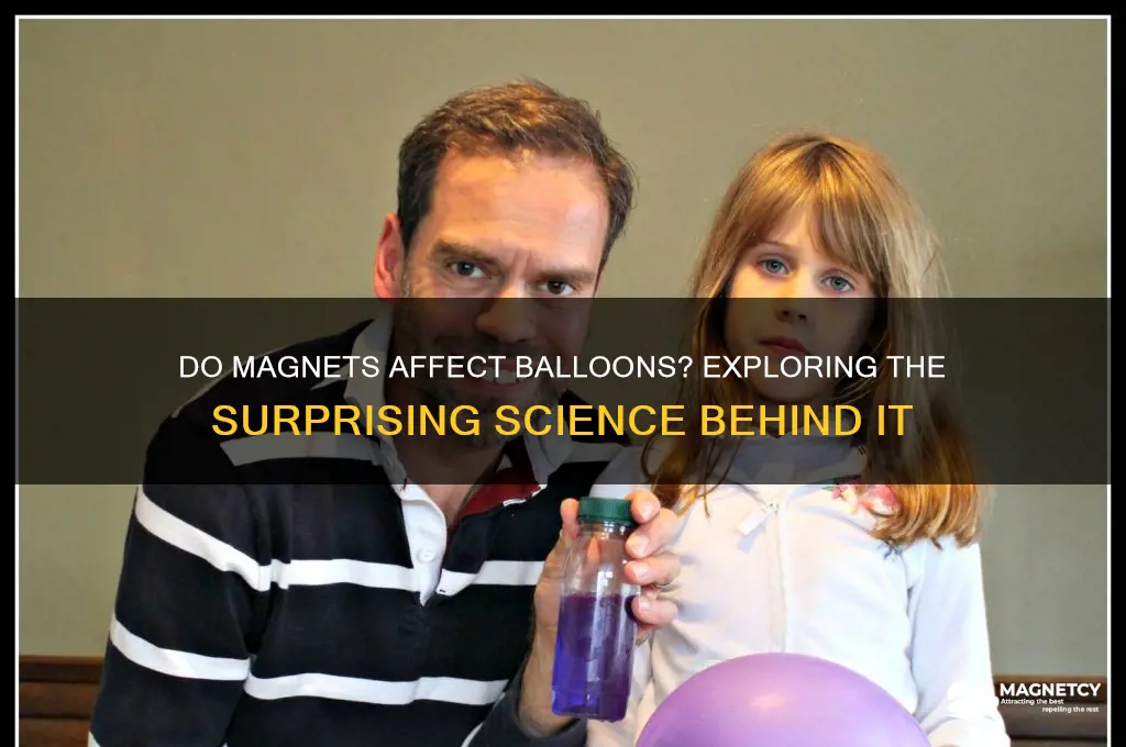 can magnets afeect ballons