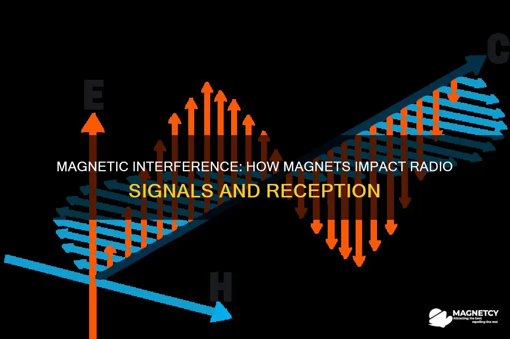 can magnets affect radios