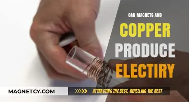 Magnets and Copper: Unlocking Electricity Through Electromagnetic Induction