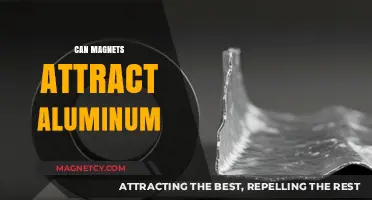 Can Magnets Attract Aluminum? Unveiling the Surprising Truth