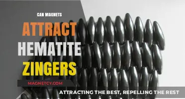 Do Magnets Attract Hematite Zingers? Exploring Magnetic Properties and Interactions