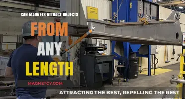 Magnetic Reach: Can Magnets Attract Objects From Any Distance?