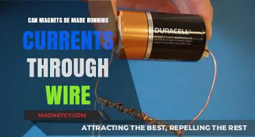 Creating Magnets: The Power of Running Currents Through Wire