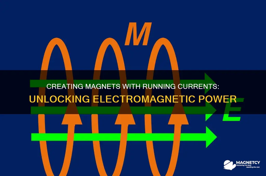 can magnets be made running currents