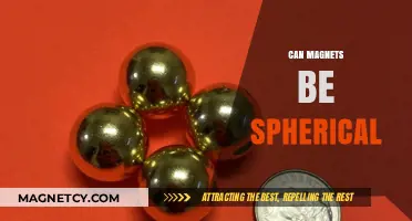 Spherical Magnets: Exploring the Possibility of Round Magnetic Shapes