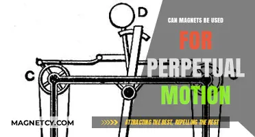 Can Magnets Unlock Perpetual Motion? Exploring the Science and Myths
