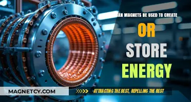 Harnessing Magnetic Power: Exploring Energy Creation and Storage Potential