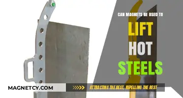 Magnetic Lifting of Hot Steel: Feasibility and Practical Applications