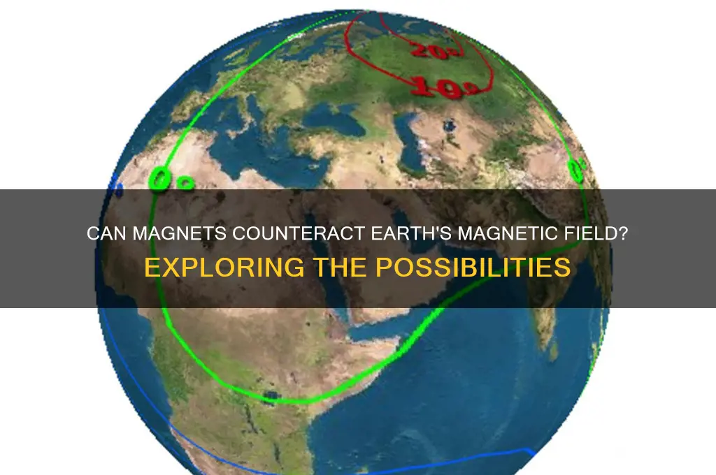 can magnets be used to push against earth