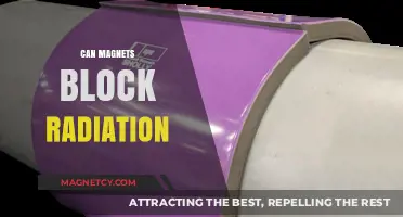 Can Magnets Shield Against Harmful Radiation? Exploring the Science