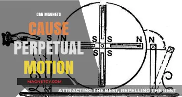 Can Magnets Unlock Perpetual Motion: Fact or Fiction Explained
