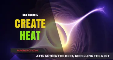 Magnetic Heat Generation: Exploring the Science Behind Magnetism and Thermal Energy