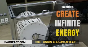 Can Magnets Unlock Infinite Energy? Exploring the Myths and Science
