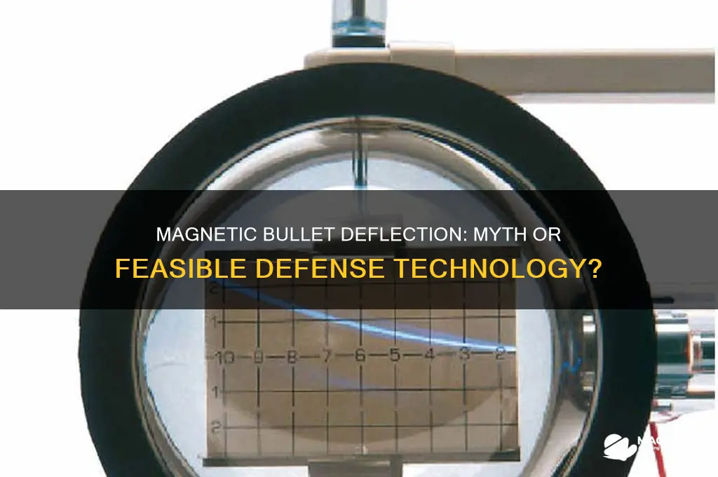 can magnets deflect bullets