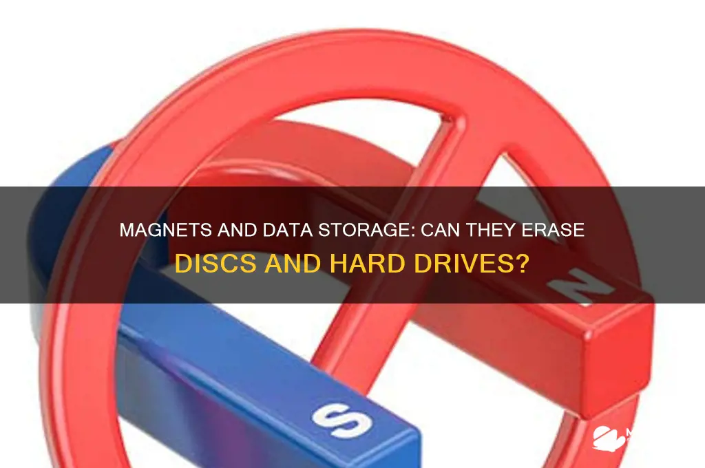 can magnets desrtroy data on discs and hard drives