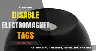 Can Magnets Disable Electromagnetic Tags? Exploring Security Tag Vulnerabilities