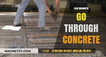 Can Magnets Penetrate Concrete? Exploring Magnetic Fields and Barriers
