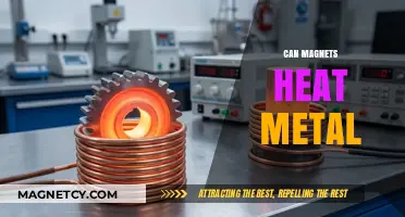 Can Magnets Heat Metal? Exploring the Science Behind Magnetic Induction