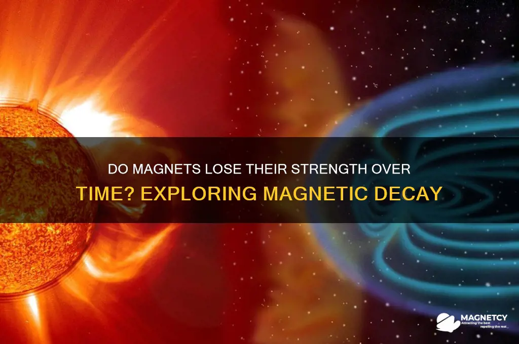 can magnets lose their charge