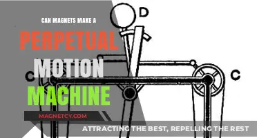The Quest for Perpetual Motion: Can Magnets Unlock the Secret?