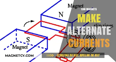 Magnets and Alternating Currents: Unlocking the Potential of Electromagnetic Induction