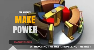 Harnessing Magnetic Energy: Can Magnets Generate Sustainable Power?