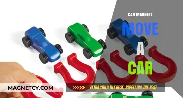 Can Magnets Move a Car? Exploring Magnetic Power and Limits