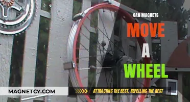Magnetic Power: Can Magnets Efficiently Move a Wheel?