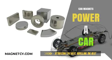 Magnetic Power: Can Magnets Revolutionize Car Energy Efficiency?