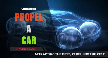 Magnetic Propulsion: Can Magnets Power the Future of Cars?