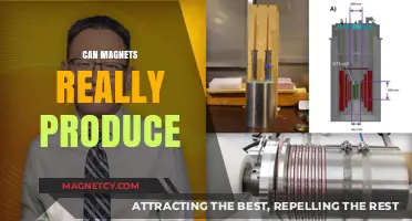 Can Magnets Really Produce Energy? Unraveling the Science and Myths