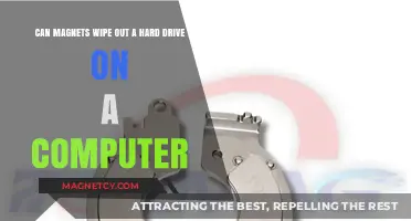Magnets and Hard Drives: Debunking the Data Wipe Myth