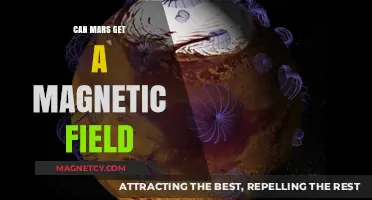 Reviving Mars' Lost Magnetic Field: Possibilities and Challenges Explored