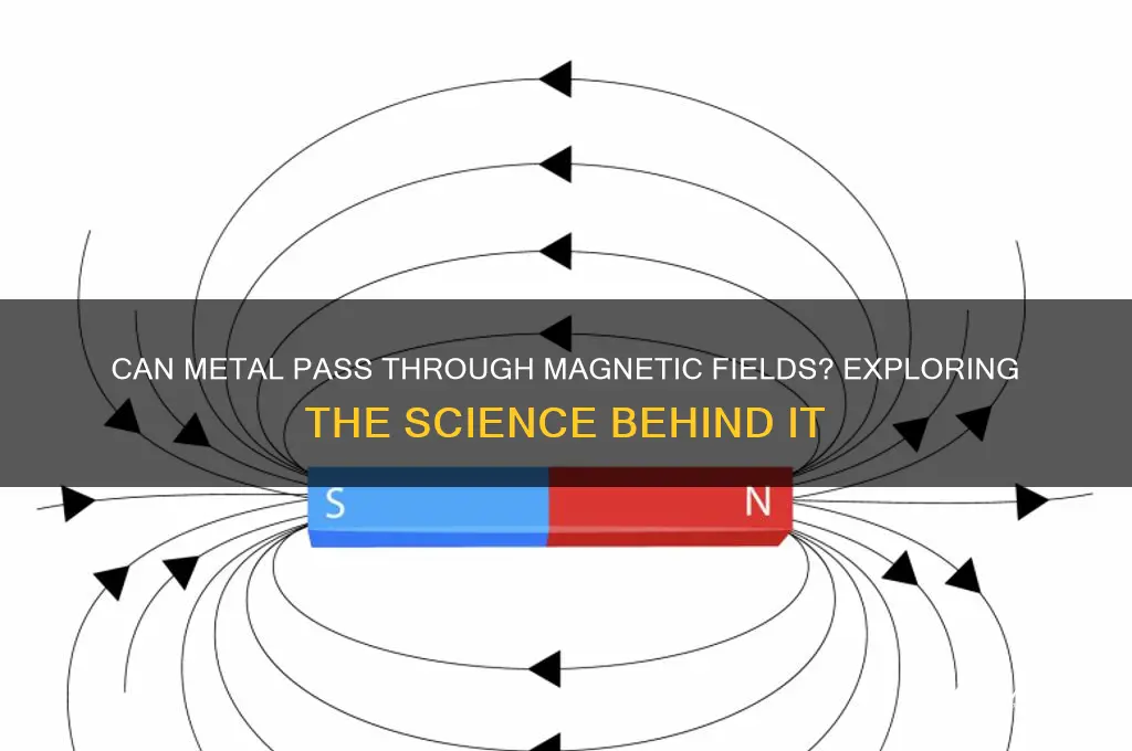 can metal go through a magnetic field