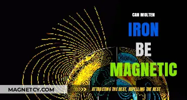 Molten Iron's Magnetic Mystery: Unraveling the Science Behind Its Behavior