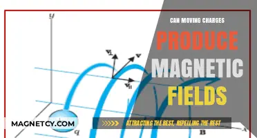 Do Moving Charges Create Magnetic Fields? Unraveling Electromagnetism's Core Principle